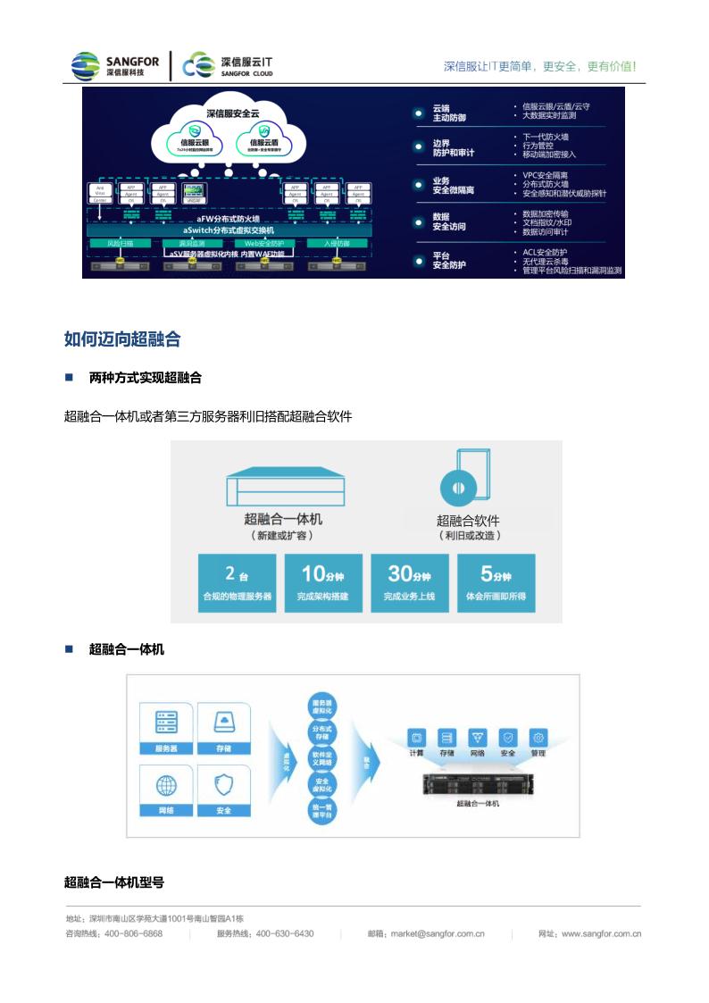 深信服超融合一体机aserver-r-2205彩页_4.jpg